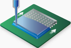 Print Circuit Board (PCB) Materials